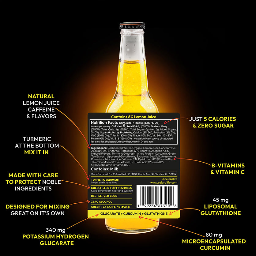 
                  
                    CELERA - ELEVATED ENERGY
                  
                